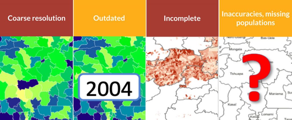 Slide: Demographic Data Challenges