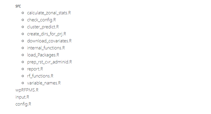 Screen capture of wpRFPMS file structure