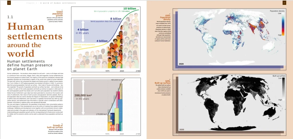 Screen capture of an extract from The Atlas of the Human Planet 2024.