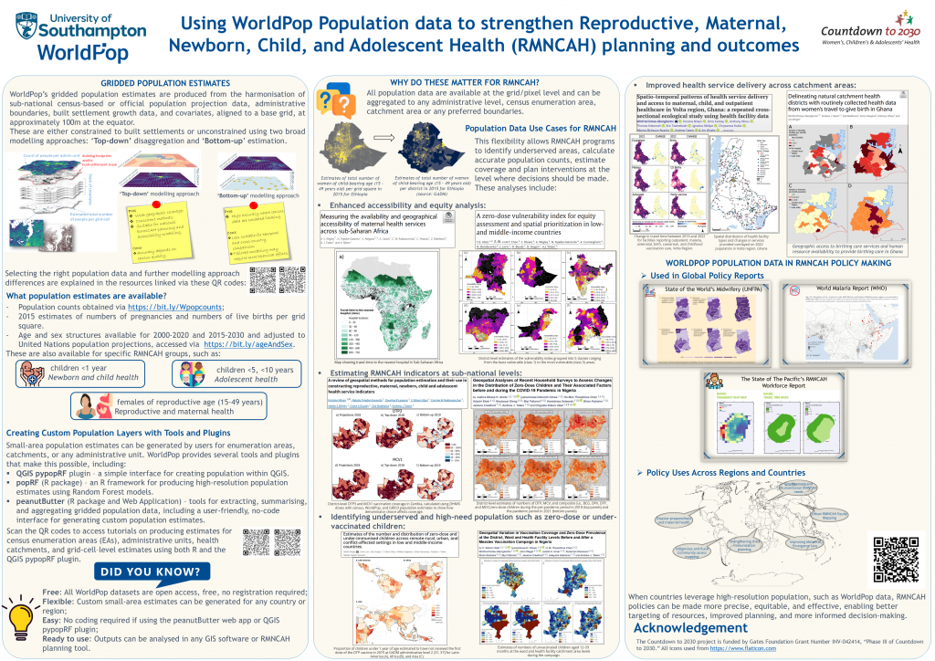 Countdown to 2030 RMNCAH Advocacy poster