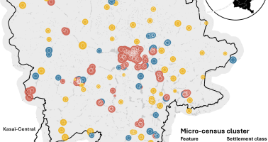 Map showing building and population counts observed in the 213 micro-census clusters located within the modelling environment categorised by settlement class